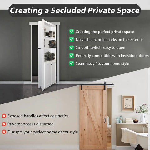 Sneaky Secure Secret Book Latch Kit For Seamless Hidden Door Hideaway Setup With No Fuss Easy Installation And Slick Discreet Privacy Lock Compatible With Custom Bookshelf Walls displayed with Invissidoor compatibility.