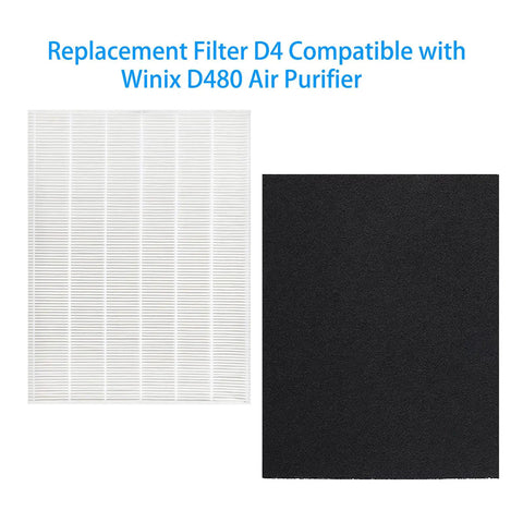 D4 Replacement Filter Kit For D480 Air Purifier With True HEPA Filter And 4 Activated Carbon Filters, Part 1712-0100-00