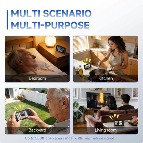 Wireless HD Video Doorbell With 4.5 Inch Indoor Monitor No WiFi Or App Needed used in bedroom, kitchen, backyard, living room