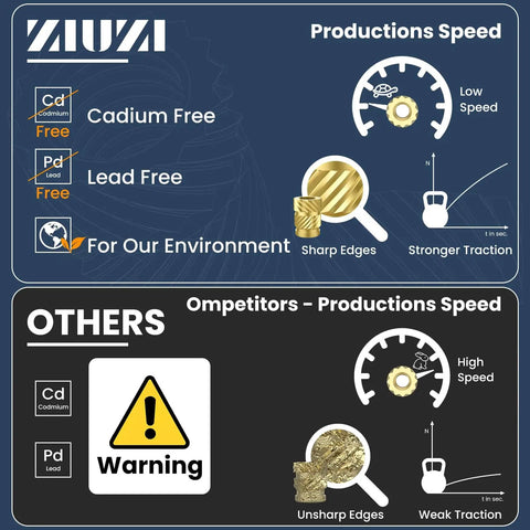 Comparison of ZAUXI cadmium and lead-free sharp edge insert with competitor's high-speed unsharp edge insert.