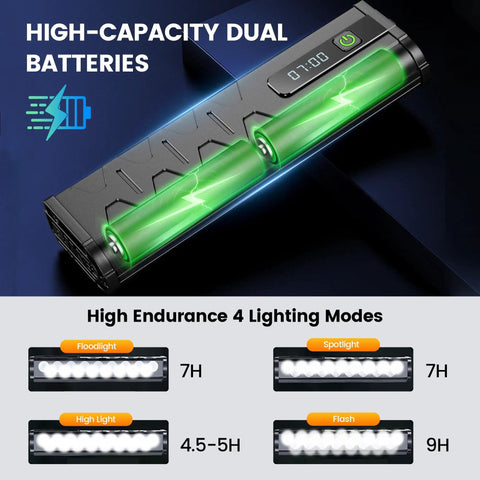 Ultra Bright 5000 Lumen Bike Front Light And Taillight Combo with digital power display showing battery modes