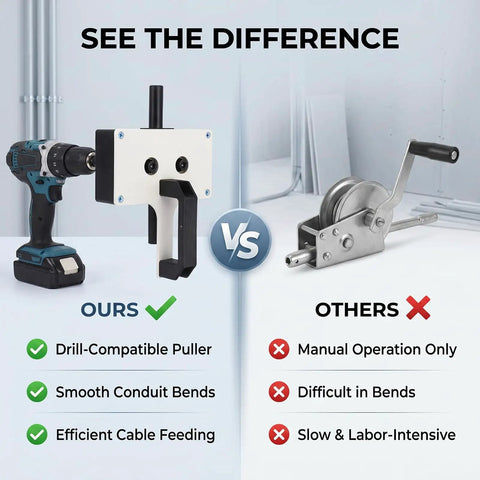 Asixxsix Electric Wire Puller for Narrow Conduit and Residential Wiring Projects, drill-compatible puller comparison.