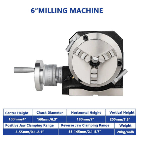 Built Tough Six Inch Three Jaw Chuck Dividing Head For Horizontal Or Vertical Use With Cnc Milling Rotational Axis and One To Ninety Ratio Heavy Duty Cast Iron Indexer, shown from the top.