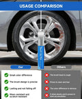 Usage comparison showcasing the Gray Charcoal Wheel Scratch Repair Pen for Honda Vehicles, highlighting color match and durability benefits.