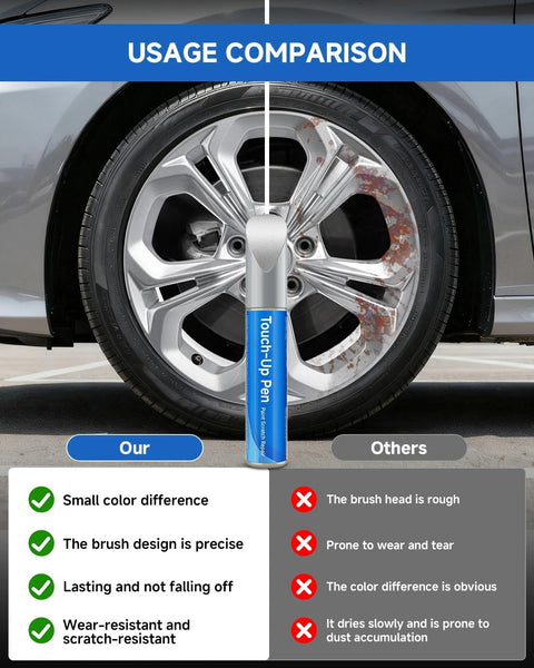 Usage comparison showcasing the Gray Charcoal Wheel Scratch Repair Pen for Honda Vehicles, highlighting color match and durability benefits.