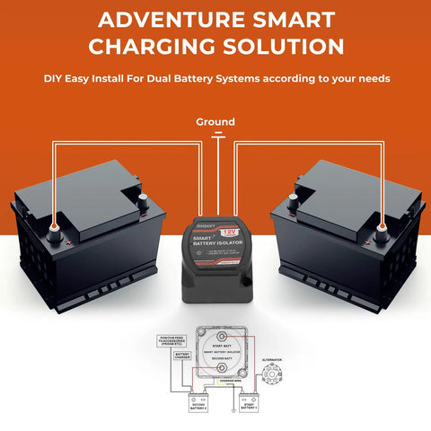 Dual Battery Isolator 12V 140 Amp Voltage Sensitive Relay VSR Kit For Marine Rv Camper Truck Boat setup showing batteries and relay connections.