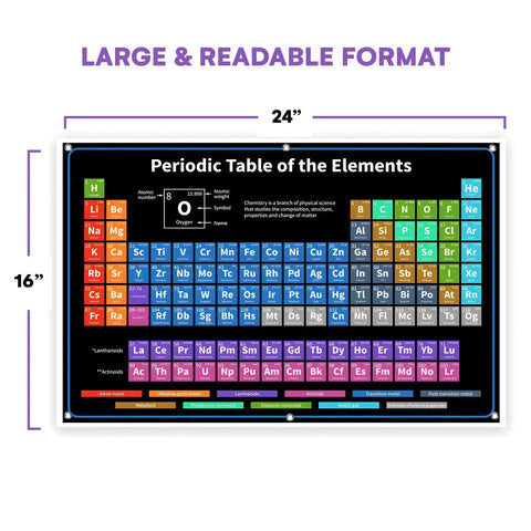 Periodic Table Poster With Real Elements Inside 118 Elements Chart 24x16 Inch Must Have Durable Vinyl Science Poster For Classroom
