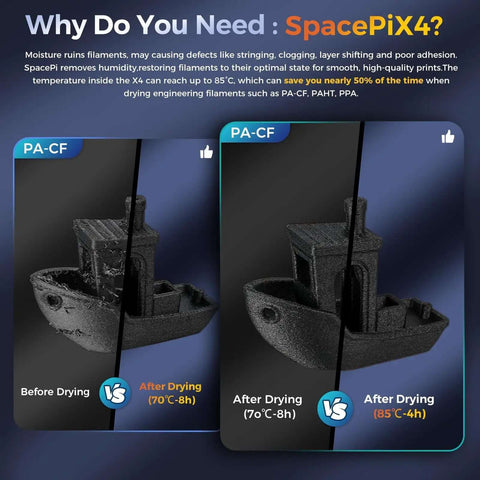 Comparison of PA-CF filament before and after using Space Pi X4 Filament Dryer For Four Spools, Dual Independent Heating Chambers Up To 85 Celsius.