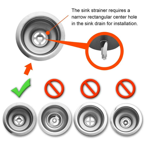 Two Pack Kitchen Sink Strainer And Stopper Set for Standard 3-1/2 Inch Drains with installation guide and compatibility illustration