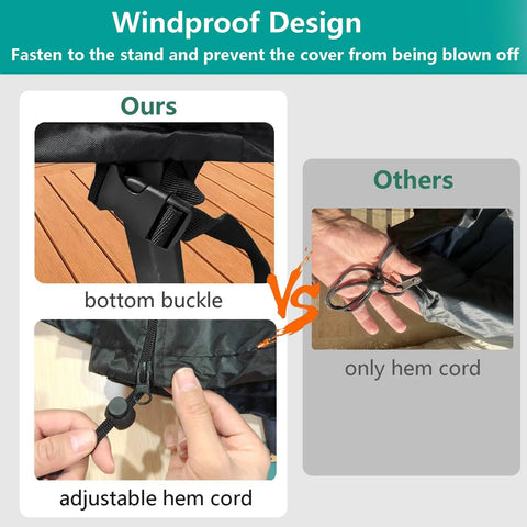 Windproof design features of Rugged Patio Egg Chair Cover, showing adjustable hem cord and bottom buckle for stability.