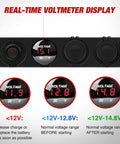 Slick 4 Inch Toggle Switch Panel With Dual USB Power Outlet And LED Voltmeter For Your Rig showing voltage readings and socket details.