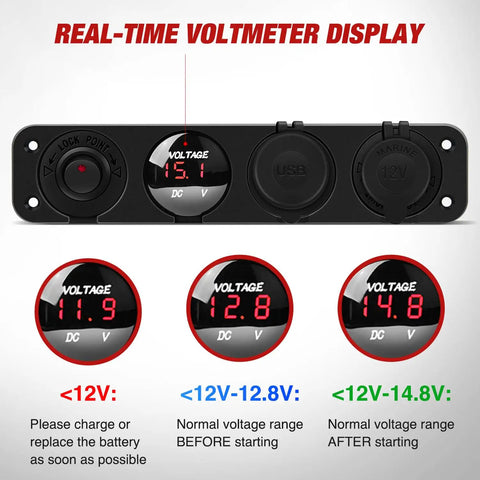 Slick 4 Inch Toggle Switch Panel With Dual USB Power Outlet And LED Voltmeter For Your Rig showing voltage readings and socket details.