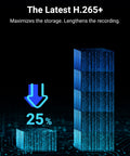 Comparison of data storage efficiency in 12MP 8 Channel PoE NVR Security System With H265 Plus Motion Detection, 25% reduced size.