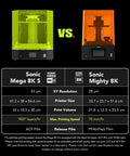 Comparison of Ultra Fast 8K Resin 3D Printer With 15 Inch Mono LCD Screen versus another model.