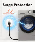 Two Pack Surge Protector Outlet With Ground Protection And Light Indicator 15A 1800W Heavy Duty Wall Socket for washer