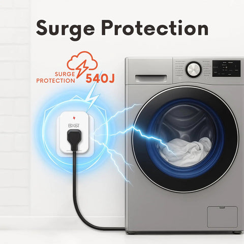 Two Pack Surge Protector Outlet With Ground Protection And Light Indicator 15A 1800W Heavy Duty Wall Socket for washer