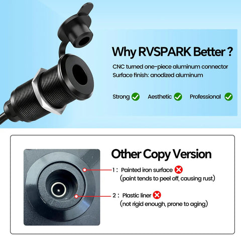 Waterproof DC Pass Through Kit For Starlink Mini Aluminum Bulkhead Connector showing anodized aluminum surface and benefits.