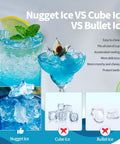 Nugget Ice VS Cube Ice VS Bullet Ice comparison with drinks, highlighting chewable nugget ice benefits over cube and bullet ice.