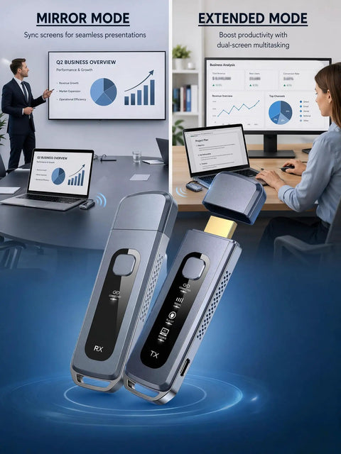 Wireless HDMI Transmitter And Receiver Kit With 165 Ft Range No WiFi Needed Plug And Play Dual Band 5G And 2.4G