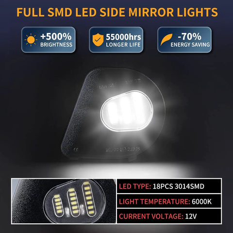 2Pcs LED Side Mirror Puddle Light Lamps Assembly For Dodge Ram 1500 2500 3500 4500 5500 Tow Mirrors 6000K brightness features