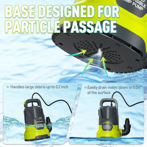 Heavy Duty Submersible Sump Pump 1 HP 4000 GPH Electric Thermoplastic Utility Pump for background particle passage in water.