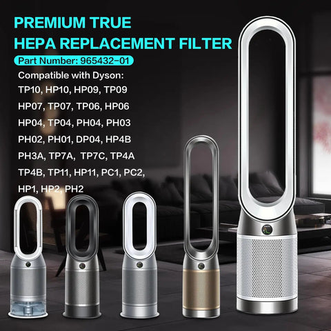 360 Degree Combi Glass True H13 HEPA And Carbon 2 In 1 Replacement Filter for vacuum cleaners on display with compatible models