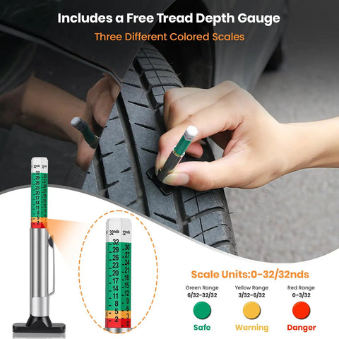 Person using tread depth gauge on tire with scale units shown and colored ranges for safety, warning, and danger categories.