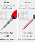 Comparison of soldering iron tips showing Plusive Tip after 50 hours and cheap tip after 10 hours with graphs and pricing details.