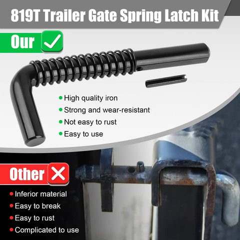 Premium Heavy Duty Trailer Gate Spring Latch Repair Kit Two Pack showing high-quality iron latch with spring and pin.