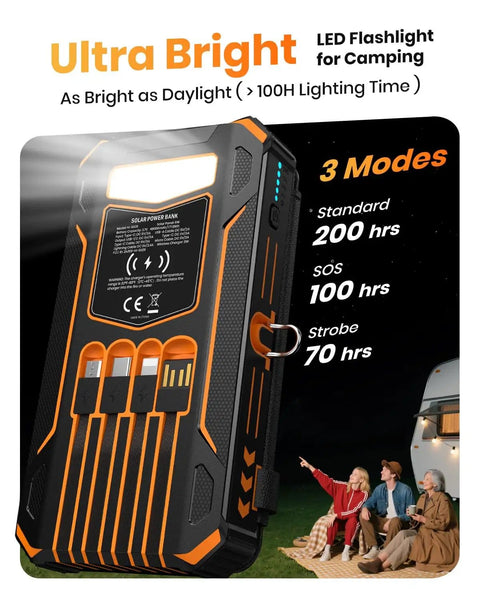 On The Go 48000mAh Solar Charger Power Bank With Four Solar Panels Wireless Charging Four Built In Cables PD QC 3 Fast USB C Flashlight