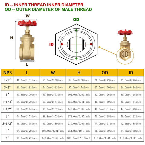 Size chart for Brass Gate Valve Three Quarter Inch NPT Female To Female with measurements and specifications in inches.