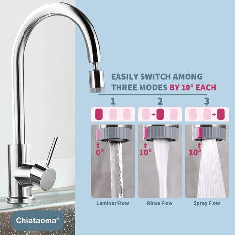 Swivel Faucet Aerator Three Function Nozzle For Kitchen Sink 360 Degree Rotation High Flow Chrome Finish No Frills Easy Switch Between Laminar Rinse And Shower Modes Fits Fifty Five To Sixty Four Inch Female Thread Faucet Extender Adapter