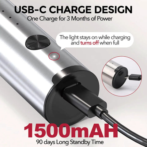 Rechargeable Milk Frother With Stand Handheld Coffee Frother Wand With Stainless Steel Whisk Electric Foam Maker USB-C Charging