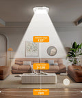 Battery Powered Motion Sensor Ceiling Light 180 Lm 6000K Cool White 48 LED Wireless Closet Lights with detection range