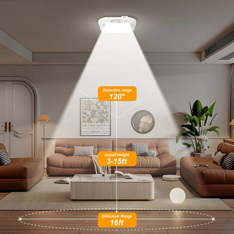 Battery Powered Motion Sensor Ceiling Light 180 Lm 6000K Cool White 48 LED Wireless Closet Lights with detection range