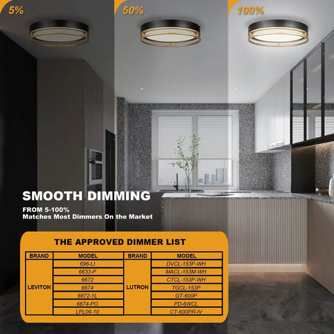 12.5 Inch LED Flush Mount Ceiling Light 26W 1700 Lumens Dimmable With 3 Color Temp 3000K 4000K 5000K in modern kitchen setting
