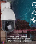Built Tough 5Mp PoE Plus Auto Tracking Ptz Ip Security Camera Outdoor With Killer 72X Zoom And Smooth Ai Following Pro Dome mounted on a wall.