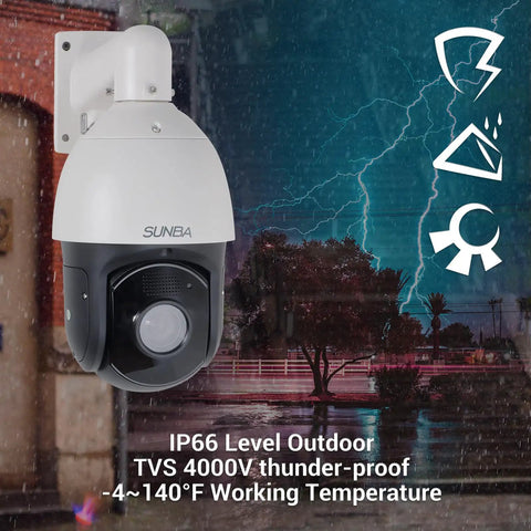 Built Tough 5Mp PoE Plus Auto Tracking Ptz Ip Security Camera Outdoor With Killer 72X Zoom And Smooth Ai Following Pro Dome mounted on a wall.