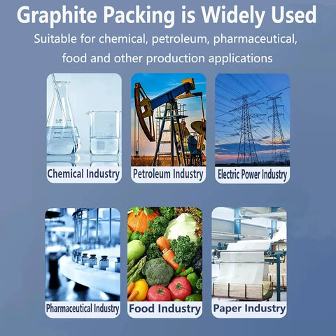 Front collage showing DRISSA expanded graphite braided packing banner with six industry icons.