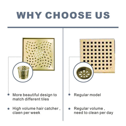 Comparison of Brushed Gold Square Shower Drain With Flange 4x4 Inch Stainless Steel 304 Drain with regular model