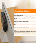 Hella Secure Vesa And Under Desk Wall Mount Bracket For Small Form Factor Tiny Desktop Towers mounted on a monitor with compatible models listed.