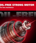 Close-up of the oil-free strong motor illustrating its design in the Portable Pancake Air Compressor With A Roomy Three Gallon Oil Free Tank And Heavy Duty 110 Psi Rating Shows Up Fully Loaded With An 11 Piece Accessory Kit For Quick Workshop Setups And Weekend Power Tool Hookups.