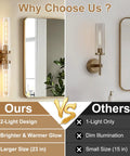 Comparison of 2-Light Gold Wall Sconces, Modern Bathroom Vanity Light with Glass Shades to single light fixtures.