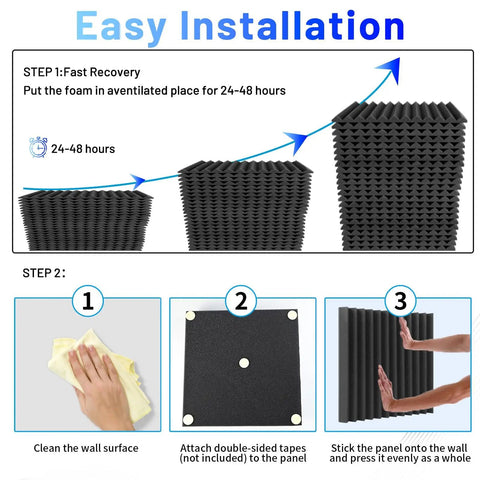 Instructional steps for Dope Soundproof Foam Panels 36 Pack High Density Acoustic Wedges installation with recovery time.
