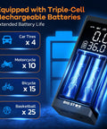 Super Slick 150 Psi Portable Tire Inflator Air Compressor With Digital Gauge Auto Shut Off LED Light, showing battery usage for various vehicles.