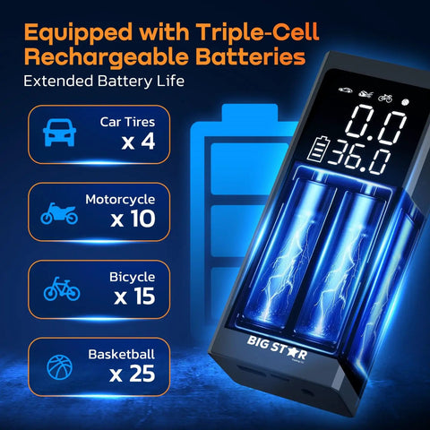 Super Slick 150 Psi Portable Tire Inflator Air Compressor With Digital Gauge Auto Shut Off LED Light, showing battery usage for various vehicles.