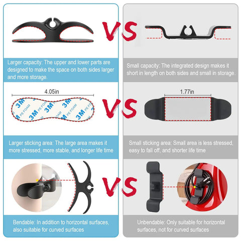Comparison of two kitchen cord organizers, one larger and bendable, the other smaller and unbendable, with sticky mounts.