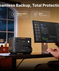 Heavy Duty 1500W Power Station With 1024Wh LiFePO4 Battery And Ultra Fast 10MS UPS Switch for desktop usage.