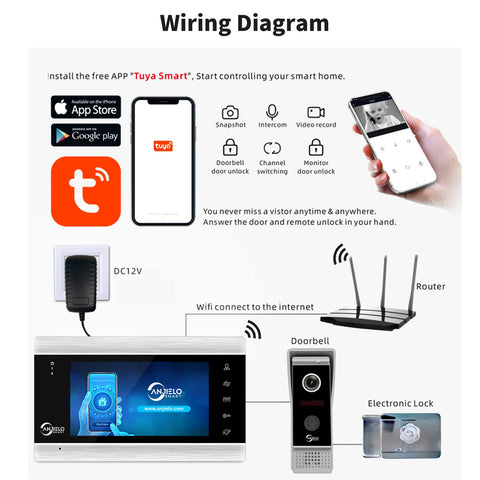 Wiring diagram for Smart Video Intercom System With 7 Inch WiFi Doorbell Monitor 1080P HD Camera Night Vision Two Way Audio PIR Motion Alerts