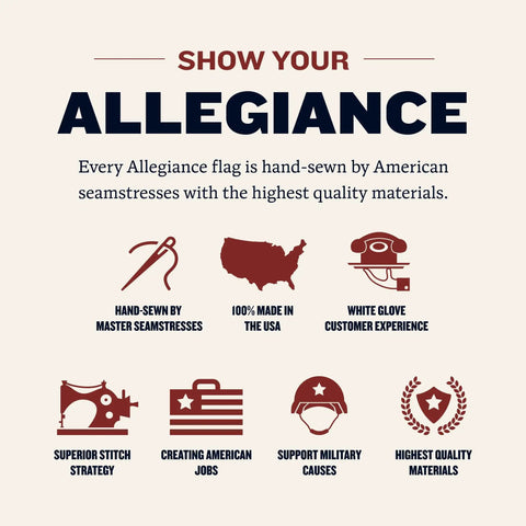 Infographic highlighting benefits: hand-sewn by seamstresses, 100% made in USA, quality materials for American flag set.